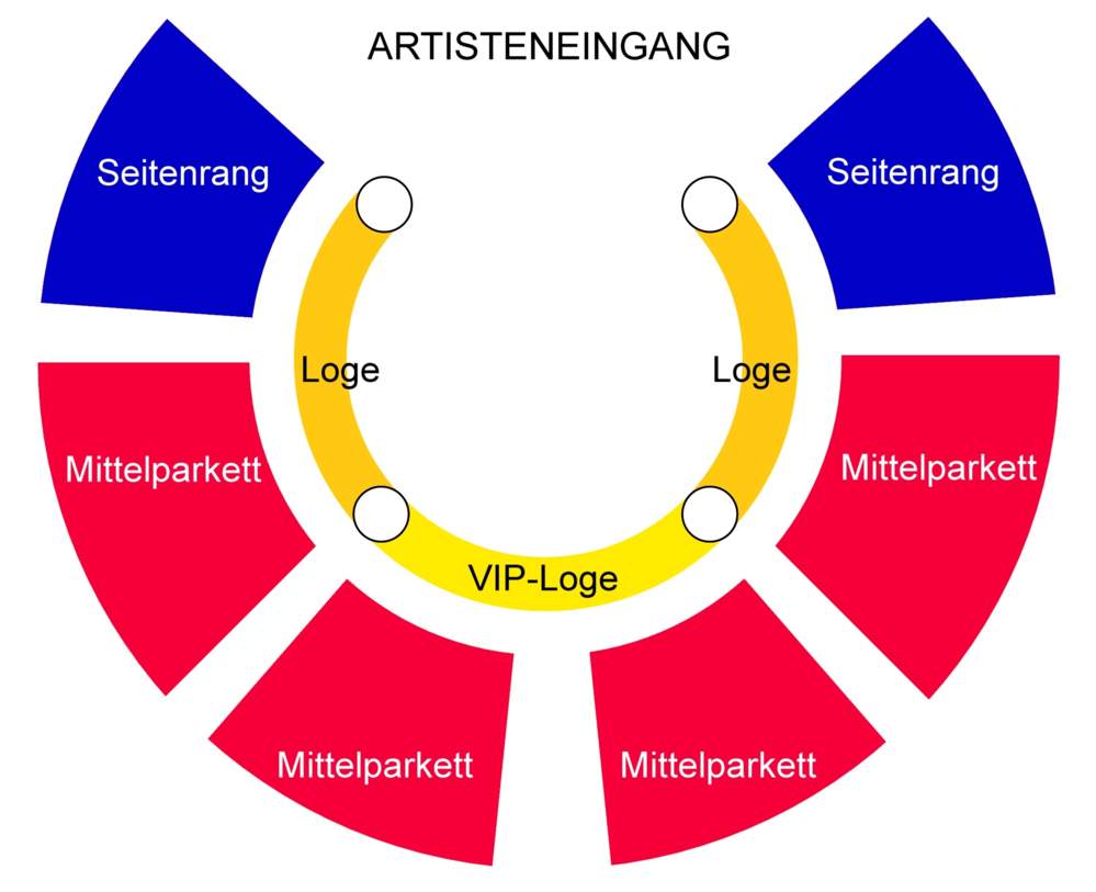Sitplan